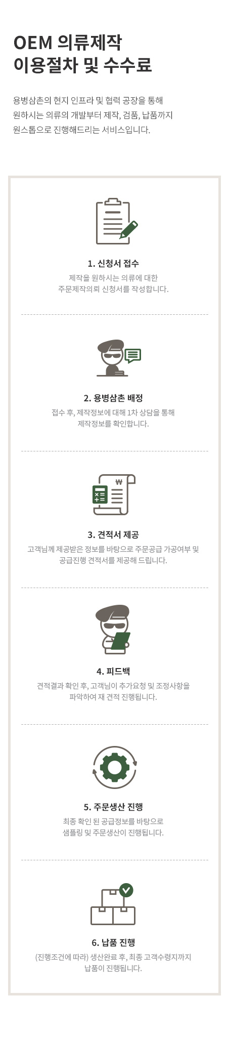 의류제작 수수료 모바일버전 이미지