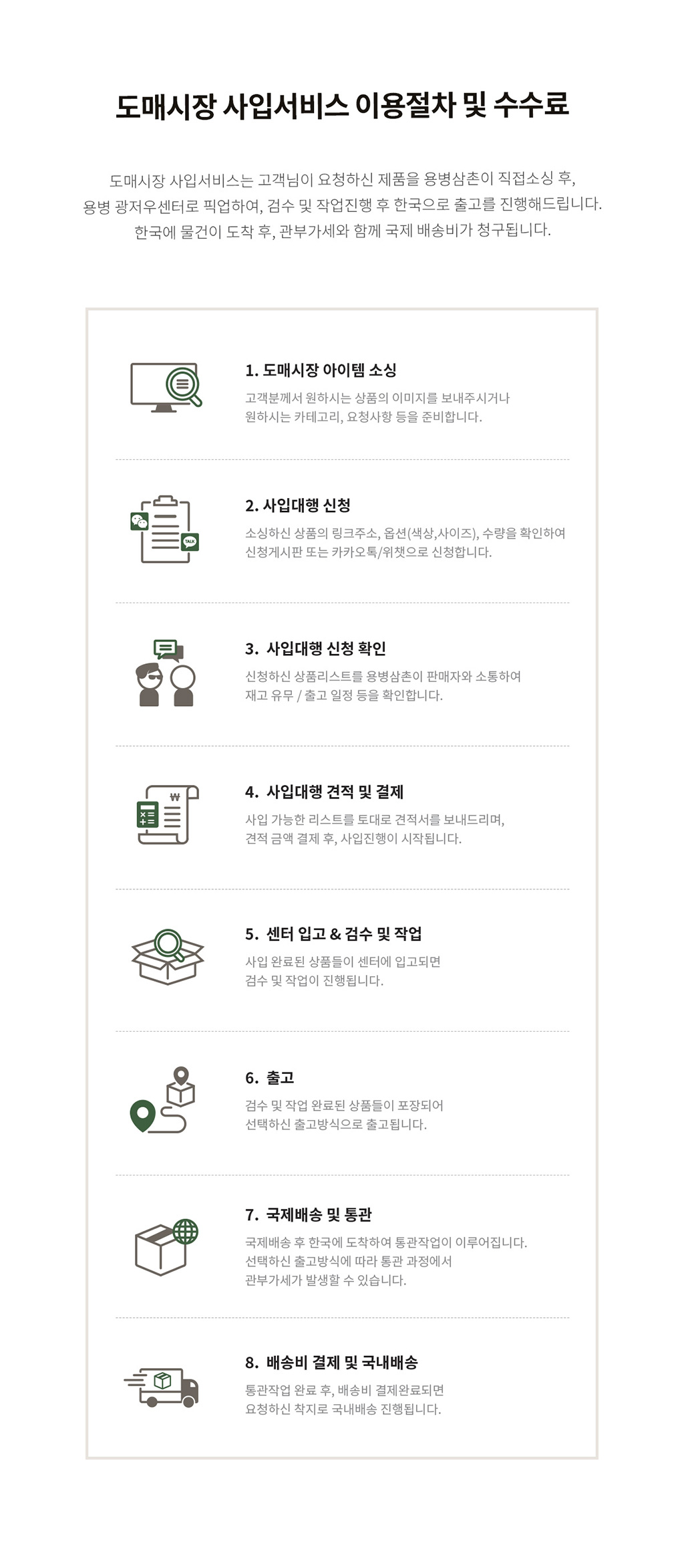 광저우 도매시장 수수료 태블릿버전 이미지