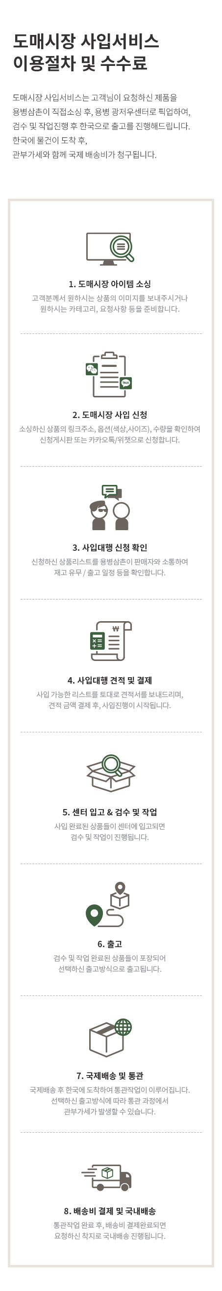 광저우 도매시장 수수료 모바일버전 이미지