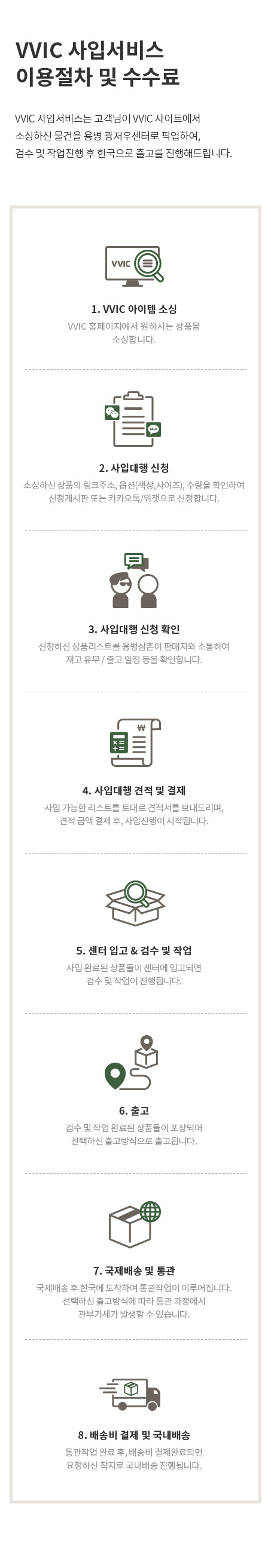vvic 사입 비용 안내 모바일버전 이미지